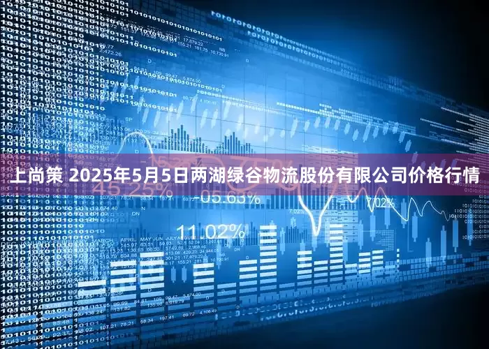 上尚策 2025年5月5日两湖绿谷物流股份有限公司价格行情